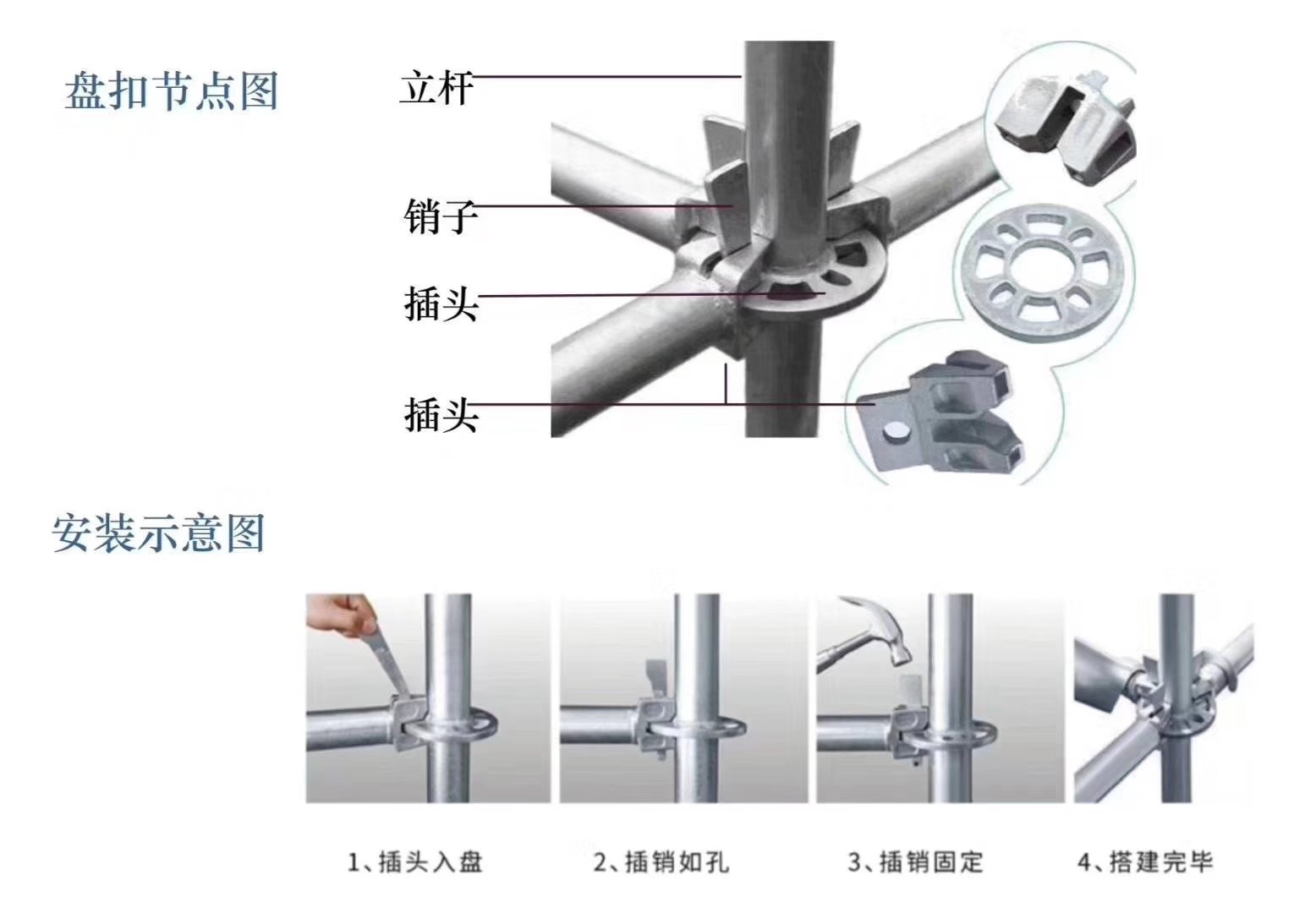 北京盤扣租賃_北京盤扣架租賃_北京盤扣腳手架_北京盤扣腳手架租賃_北京盤扣式腳手架_北京盤扣式腳手架租賃-全面解讀推廣盤扣式腳手架的必要性